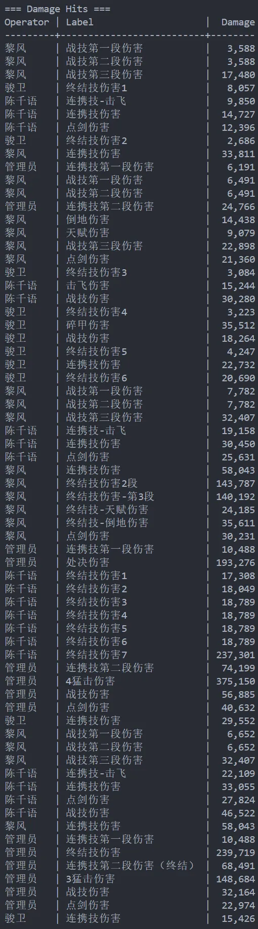 按顺序每段伤害